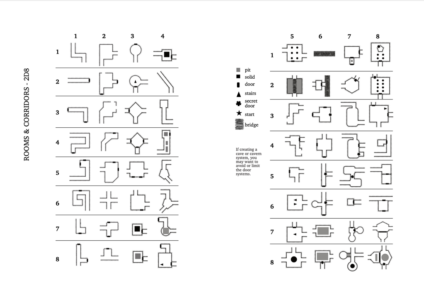Campaign Notebook Redux