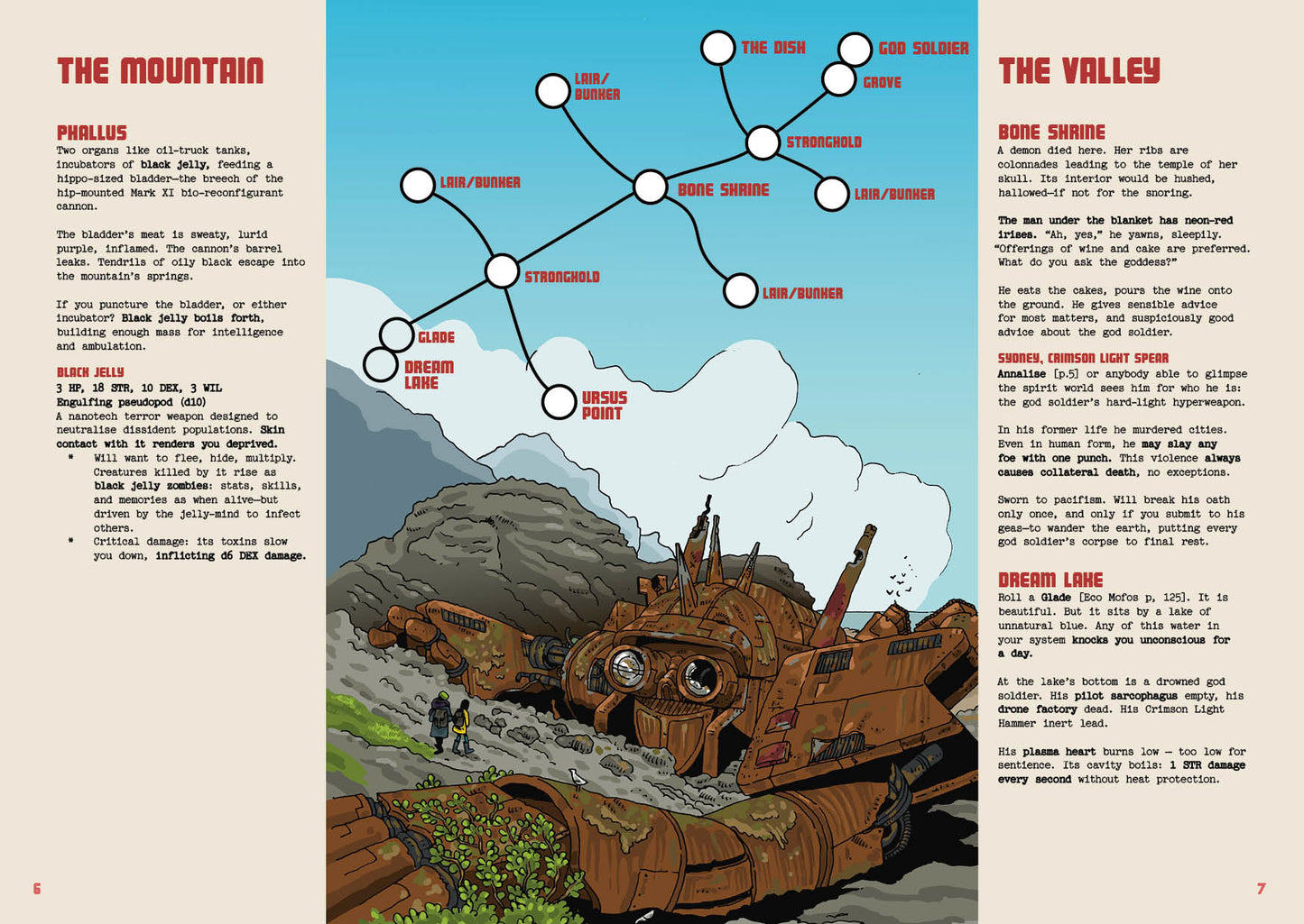 ECO MOFOS!! Adventure Bundle