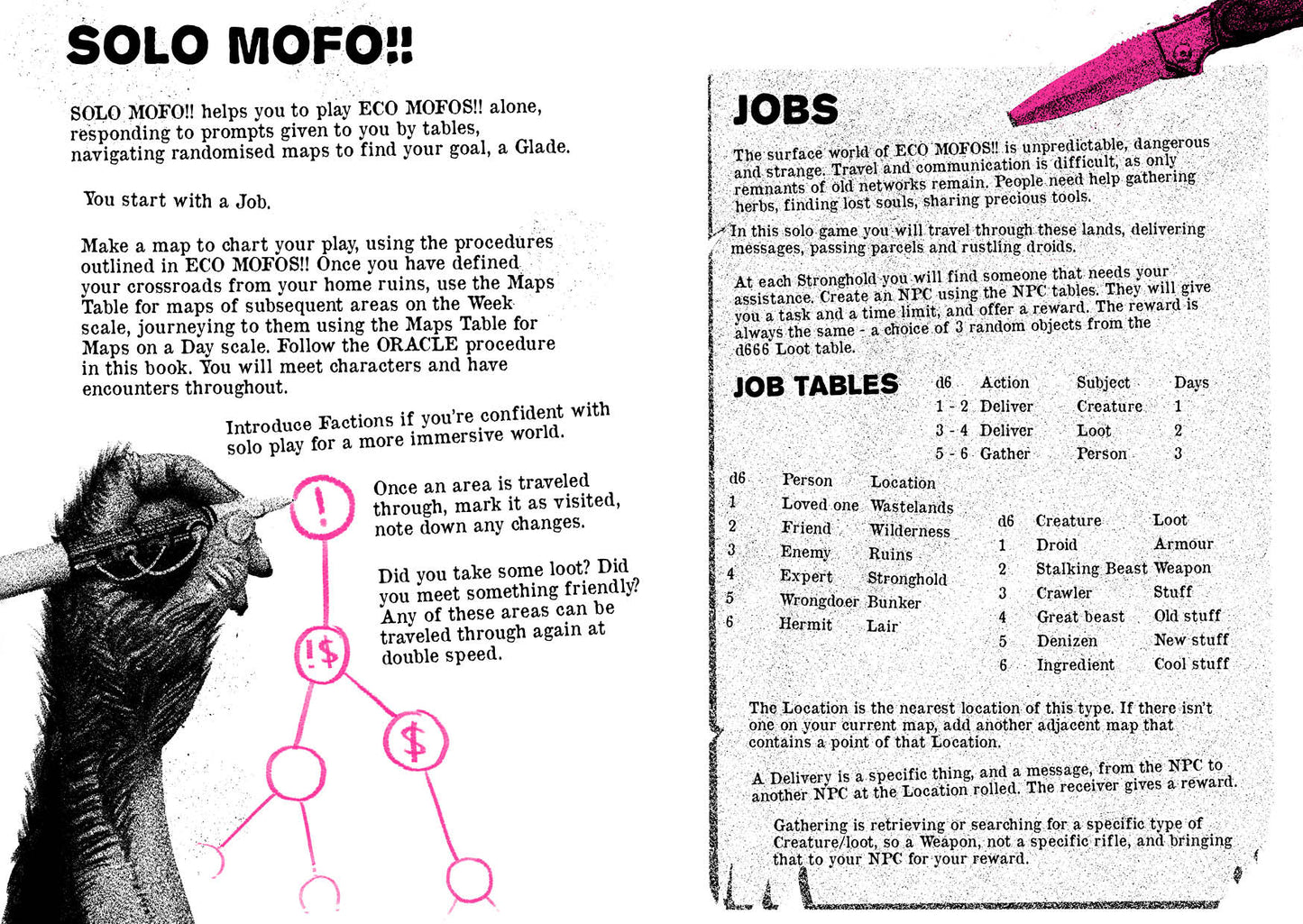ECO MOFOS!! Adventure Bundle
