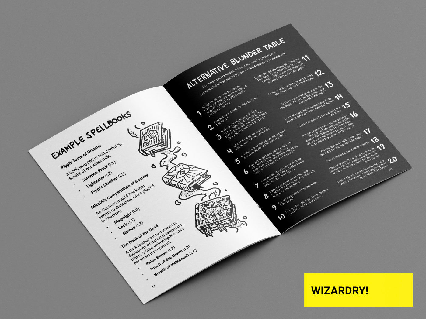 Wizardy! optional magic rules for DURF lightweight RPG by Emiel Boven